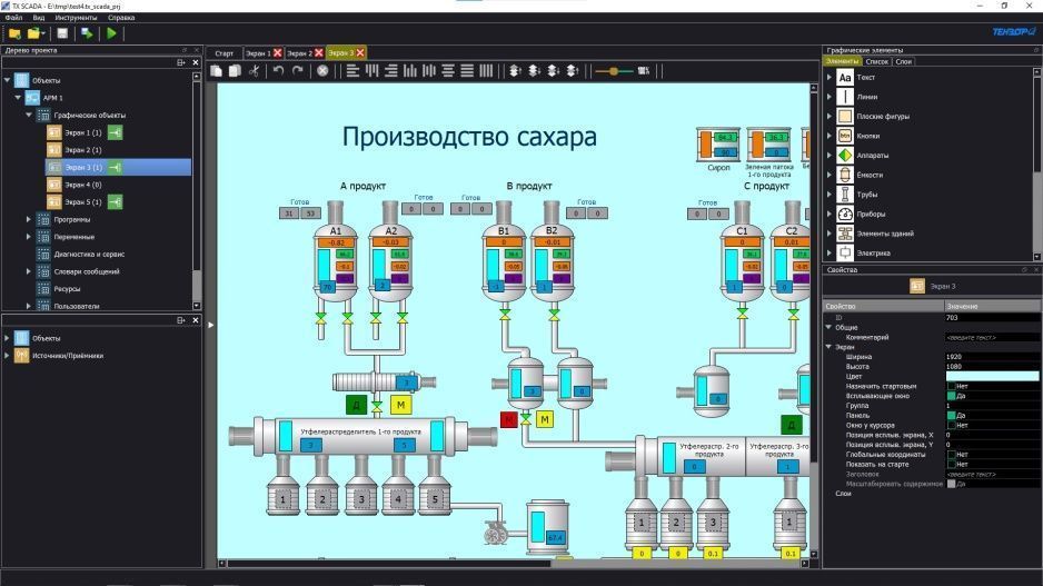 Программное обеспечение TX SCADA